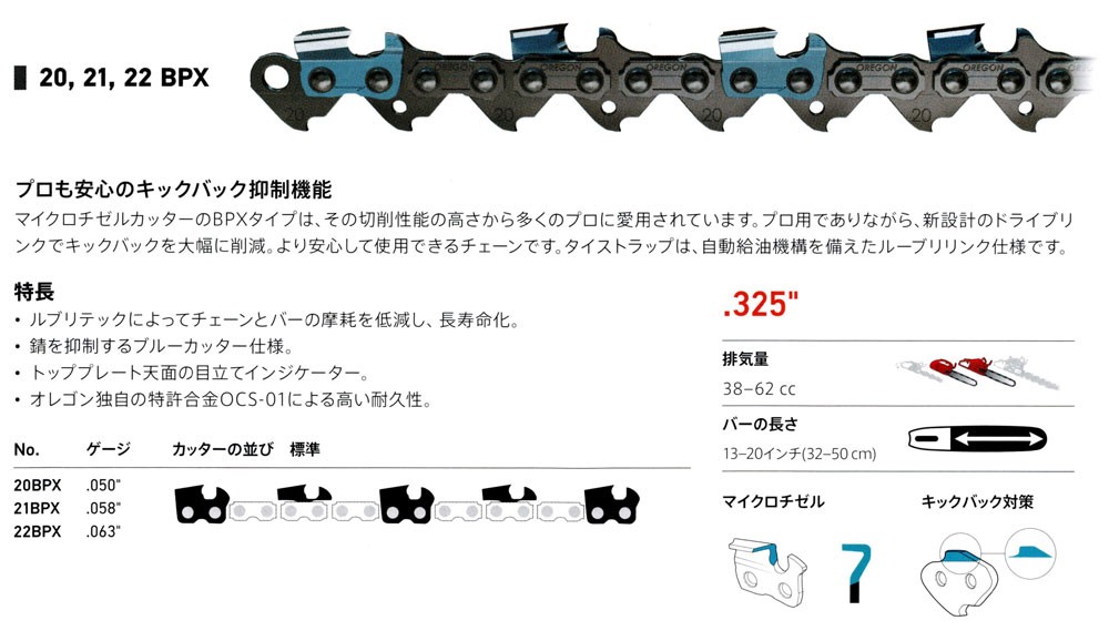 OREGON オレゴン チェンソー用替刃 リールチェーン 21BPX (長さ:100