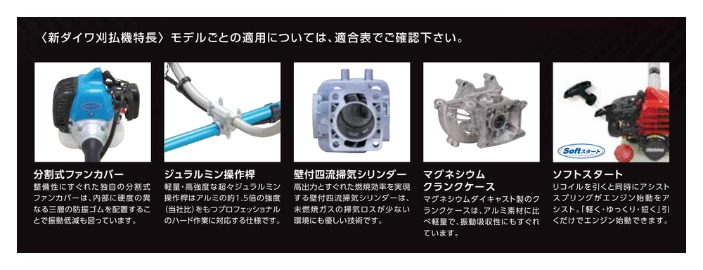 ヤマビコ SHINDAIWA 新ダイワ 背負式 刈払機 RK1121-PT (ループ