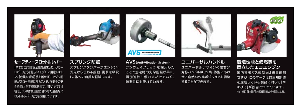 ヤマビコ SHINDAIWA 新ダイワ 背負式 刈払機 RK1121-PT (ループ