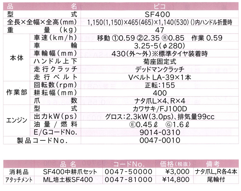 OREC オーレック ミニ耕うん機 PICO ピコ SF400 (耕耘機 管理機