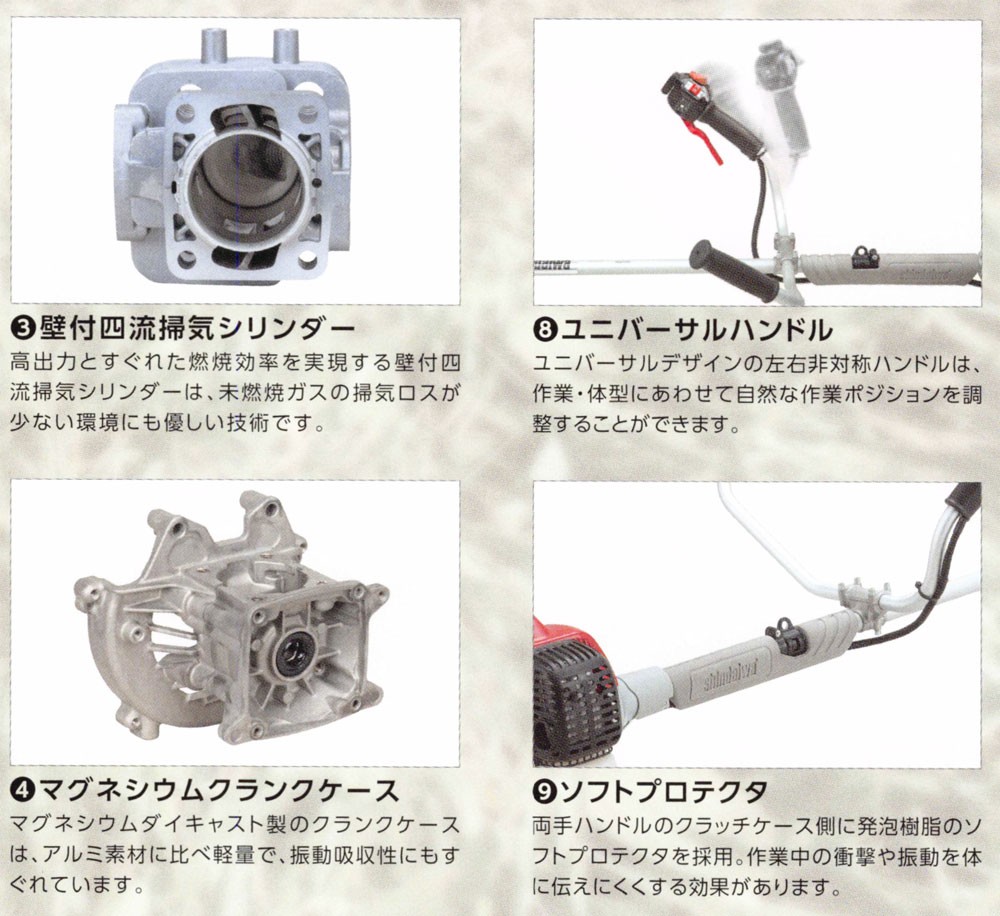 SHINDAIWA 新ダイワ 一般草刈用 刈払機 RA3021-PT (ループハンドル