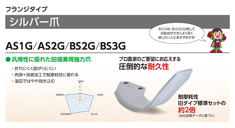 ニプロ純正 ロータリー EXR2821V, EXR2820V, EXR2810V 用 シルバー爪