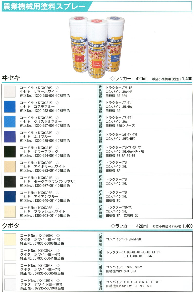 KBL 農業機械用塗料スプレー ヰセキ ミラーブラック (1本(420ml)) (品番 KG0224S) (農機用 補修塗料) : 100416807  : マルショー ヤフー店 - 通販 - Yahoo!ショッピング