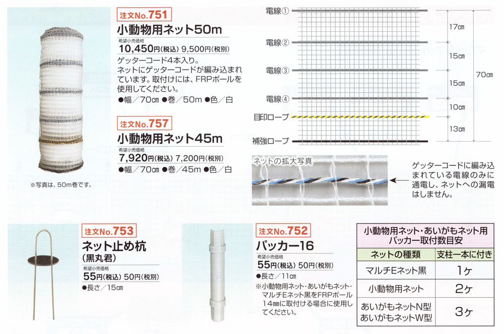 Amazon | 末松 電気柵 ゲッターシステム用 パッカー16 752 (100