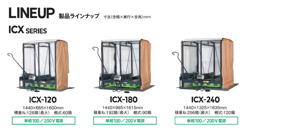 TAISHO タイショー スチーム発芽器 ICX-120 (単相100/200Vタイプ