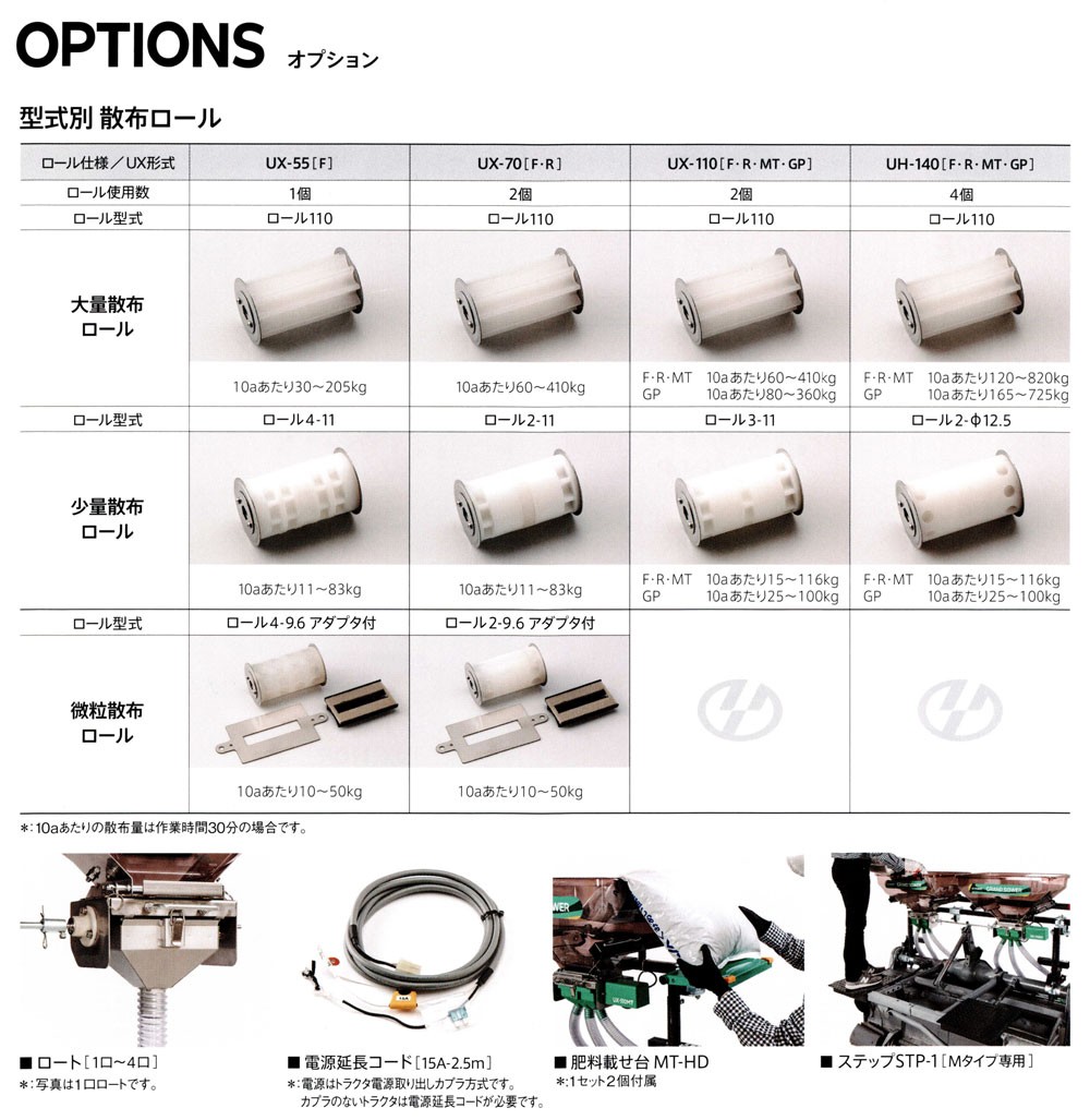 TAISHO タイショー グランドソワー用オプション部品 微粒散布ロール