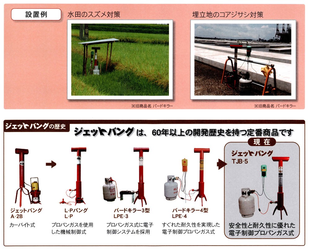 TIGER タイガー 爆音機 ジェットバング (品番 TJB-5) (鳥害防止機器 爆音機) : 100418728 : マルショー ヤフー店 -  通販 - Yahoo!ショッピング