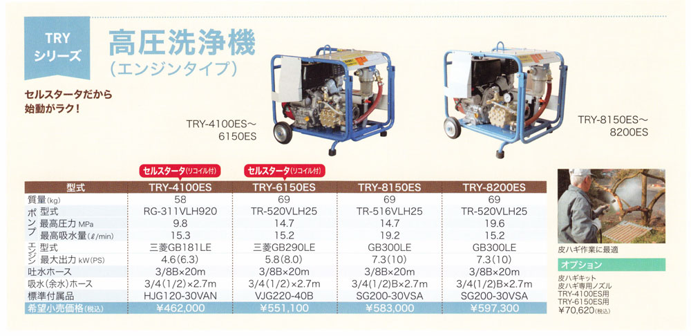 ARIMITSU 有光工業 高圧洗浄機 TRY-4100ES : 100418897 : マルショー