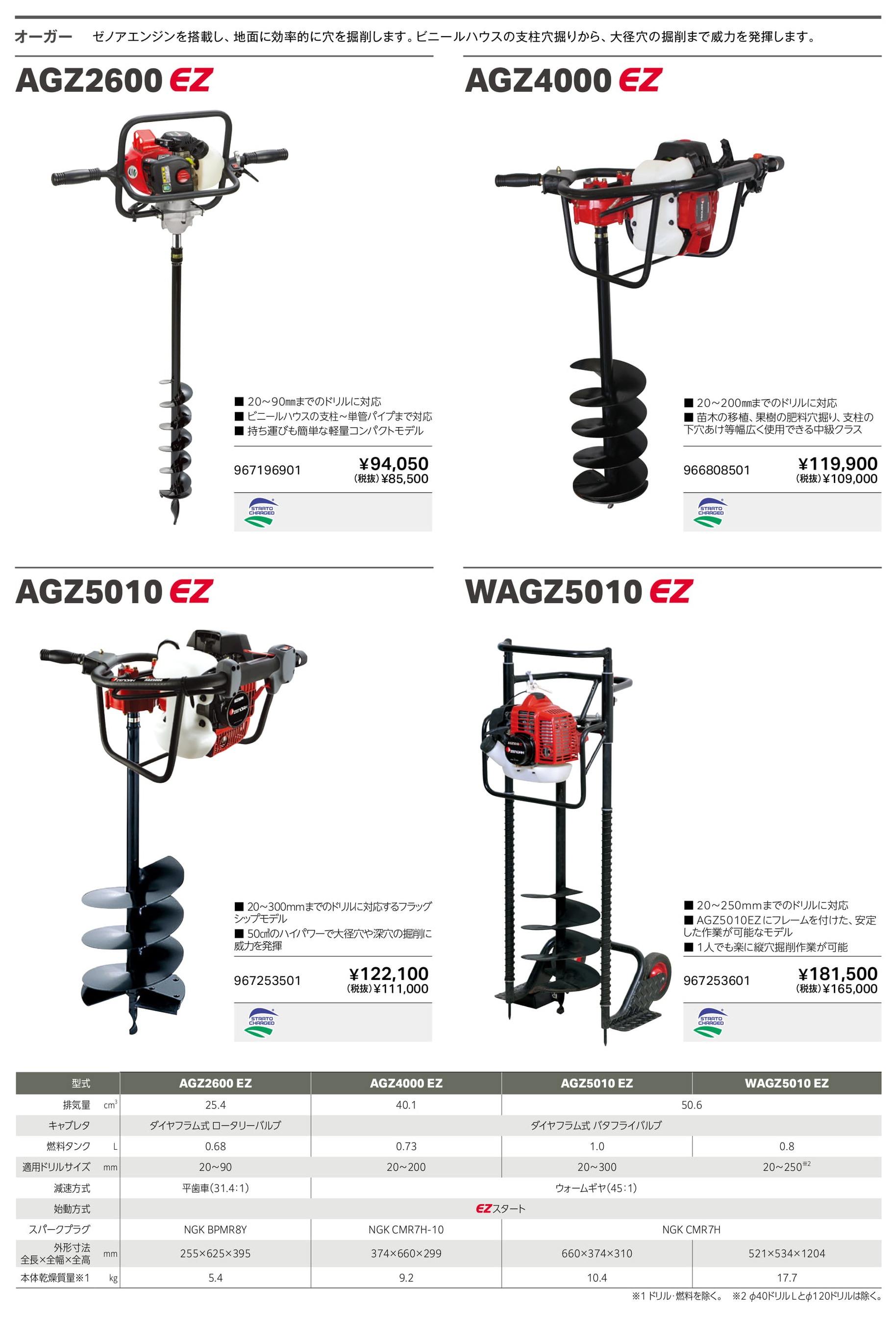 ZENOAH ゼノア 掘削機ドリル AGZ2600-EZ (本体のみ) (ドリル別売