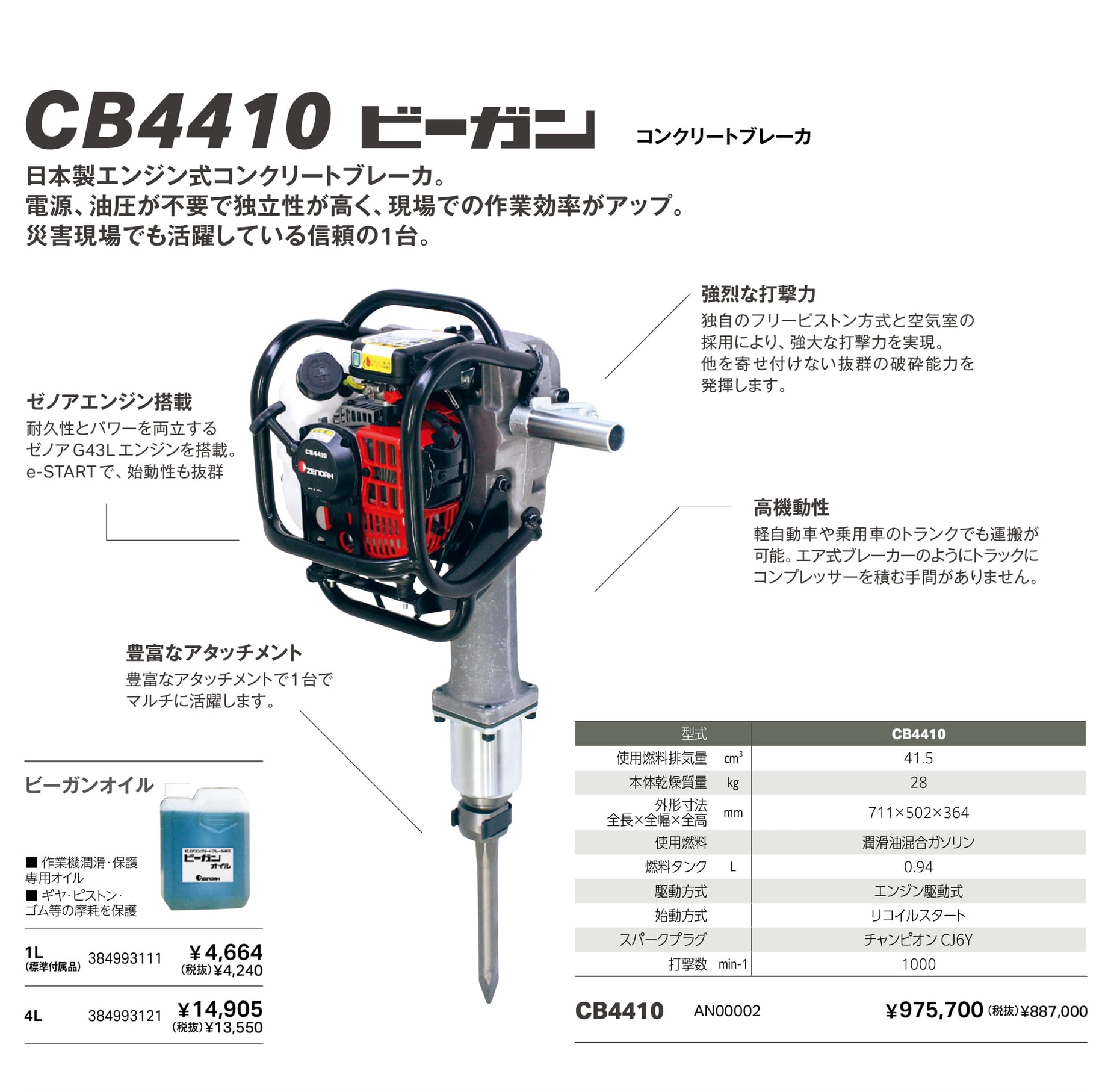 ZENOAH ゼノア コンクリートブレーカ用アタッチメント チゼル30 (品番