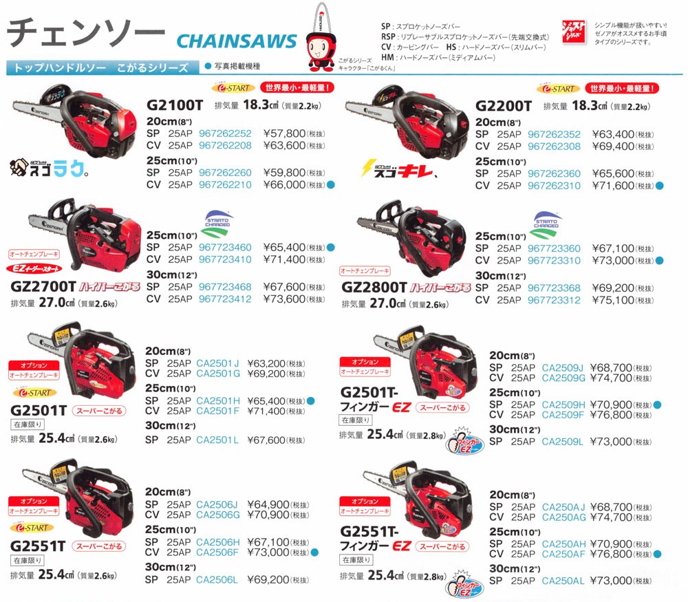 ZENOAH ゼノア チェンソー ハイパーこがる GZ2800T-25P12