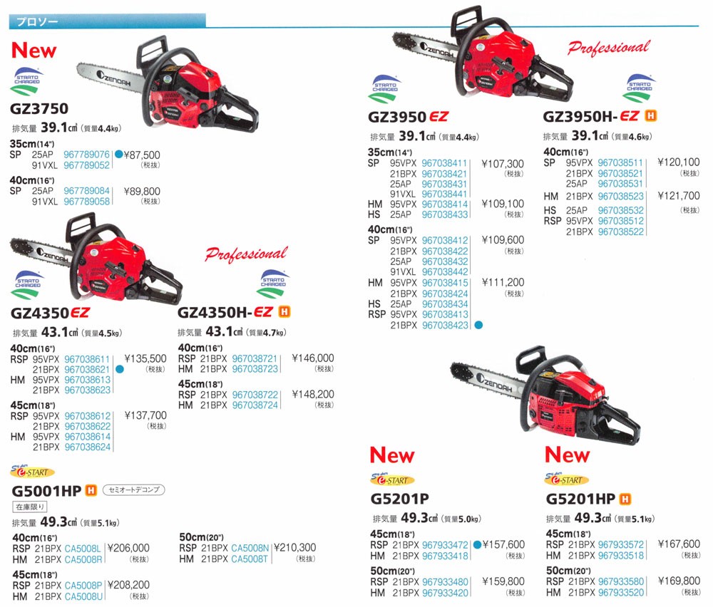 ZENOAH ゼノア チェンソー スゴラク こがるmini G2200T-25P8