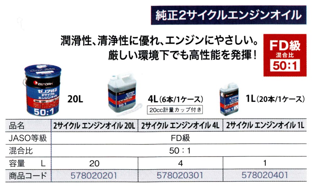 奉呈 ゼノア オイル 2サイクルオイル 1L 578020401 copycatguate.com