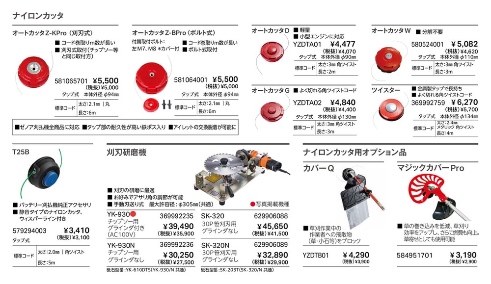 ZENOAH ゼノア 刈払機用アクセサリー ツイスター (品番 369992759