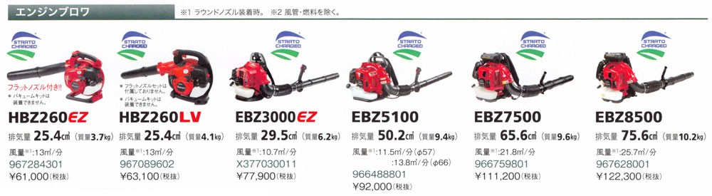 ZENOAH ゼノア 背負式 ブロワ EBZ5100 (ブロア ブロワー 造園 エンジン) : 100401389 : マルショー ヤフー店 - 通販  - Yahoo!ショッピング