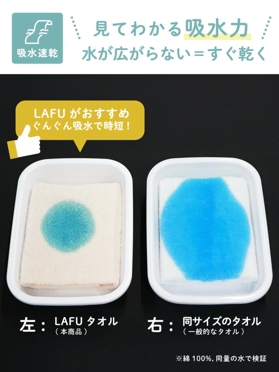 フェイスタオル まとめ買い 8枚 セット タオル 薄手 速乾 LAFU