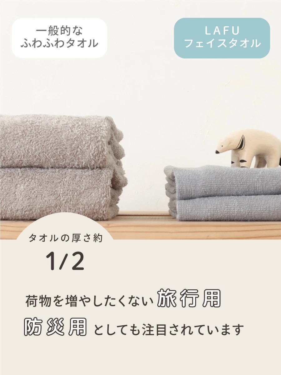 フェイスタオル まとめ買い 8枚 セット タオル 薄手 速乾 LAFU