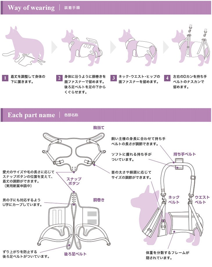 介護用・歩行補助ハーネス コーギー用 セーラーマリン[赤×紺] ララウォーク