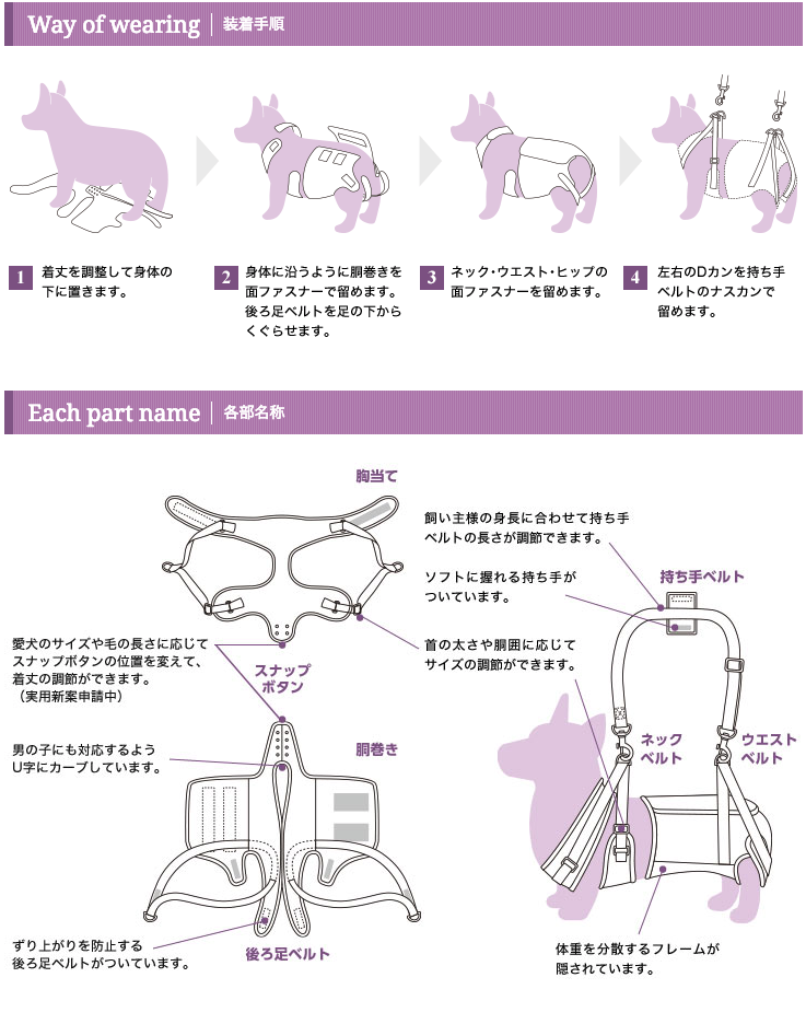 介護用・歩行補助ハーネス コーギー用 カブキ  ララウォーク