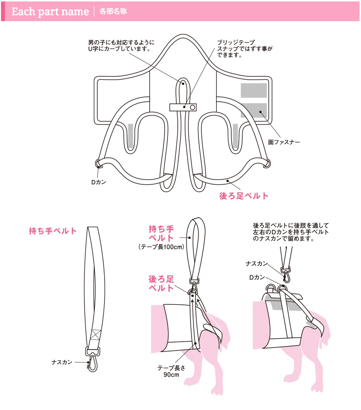 介護用・歩行補助ハーネス 後ろ足用 Hip 迷彩ネイビー ララウォーク