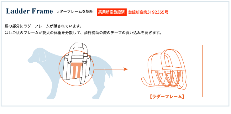 介護用・歩行補助ハーネス 中・大型犬用 メッシュグレー ラウォーク