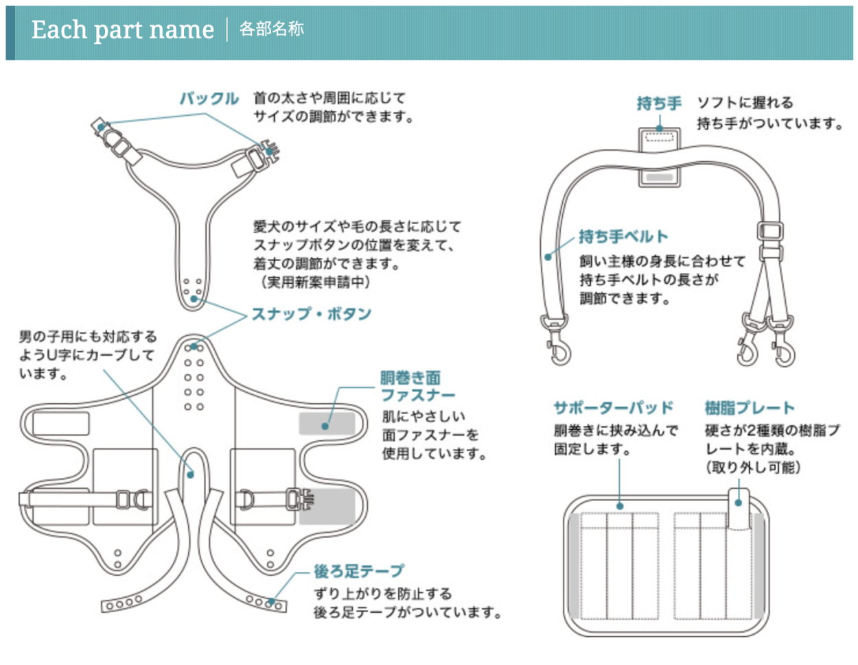 介護用・歩行補助ハーネス 小型犬・ダックス用 スクール（緑チェック） ララウォーク