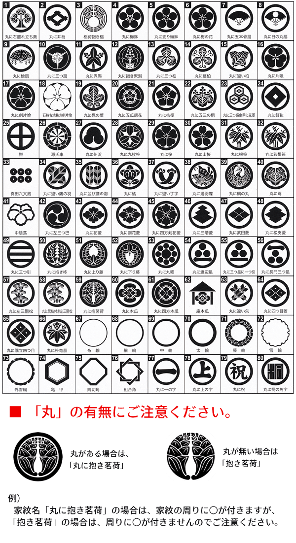 家紋サンプル画像一覧（このほかの家紋でもお入れできます）