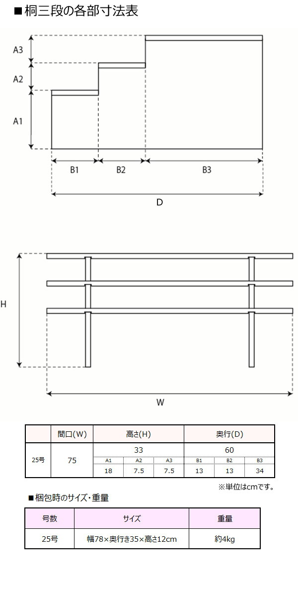 25号 間口75cm 三段 桐製 ひな壇 (白木) ひな段 雛人形用 ひな人形用 段のみ 簡単組立 送料無料 ※北海道・沖縄を除く :  hn-h-kr3d-25 : 雛人形 五月人形 こいのぼりの丸富 - 通販 - Yahoo!ショッピング