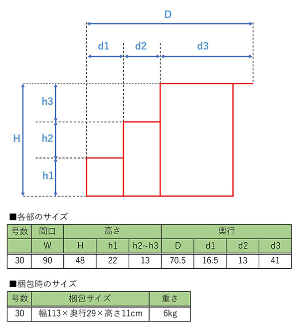 30号 間口90cm 三段 スチール製 ひな壇 （普及タイプ） 雛人形用 ひな段 雛段 簡単組立 ひな壇 ひな人形用 段のみ 簡単組立 送料無料  ※北海道・沖縄を除く : hn-ys-f30-3 : 雛人形 五月人形 こいのぼりの丸富 - 通販 - Yahoo!ショッピング