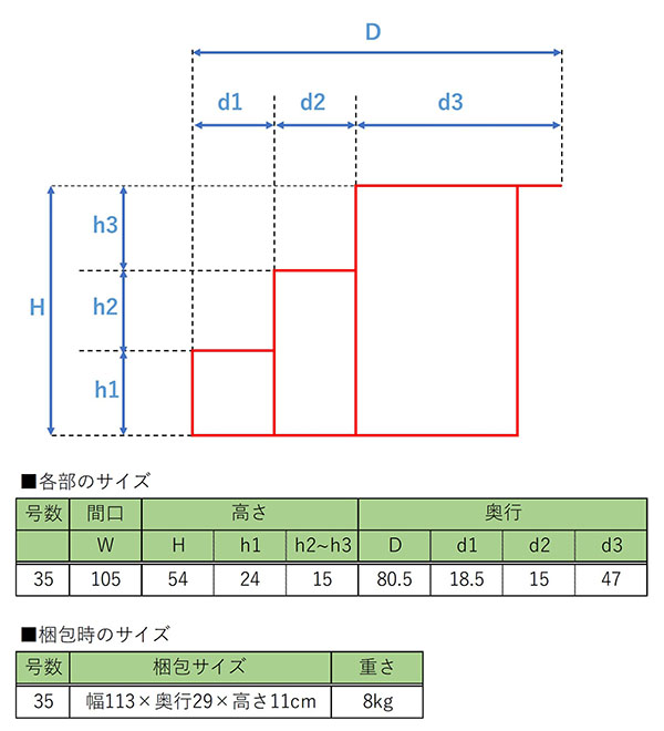 35号 間口105cm 三段 スチール製 ひな壇 （普及タイプ） 雛人形用 ひな