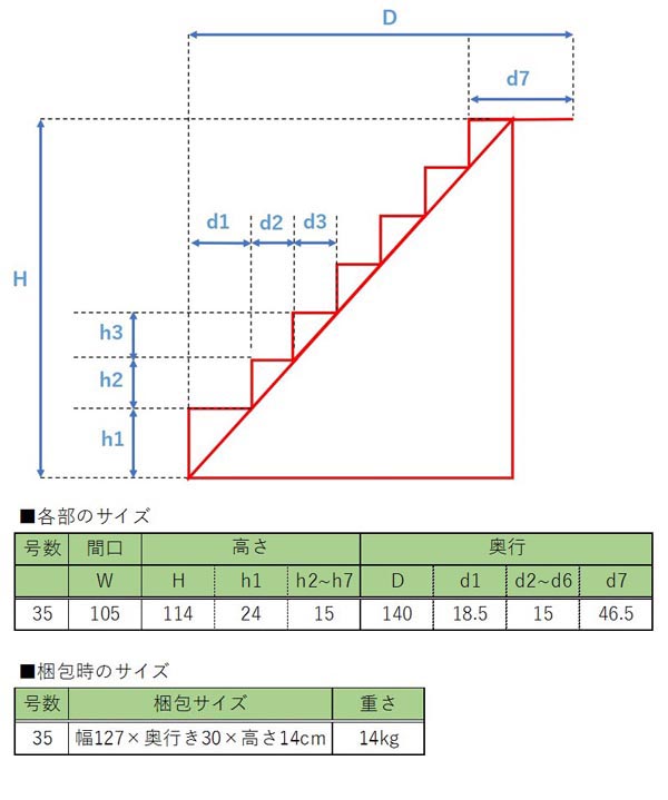 35号 間口105cm 七段 スチール製 ひな壇 （普及タイプ） 雛人形用 ひな