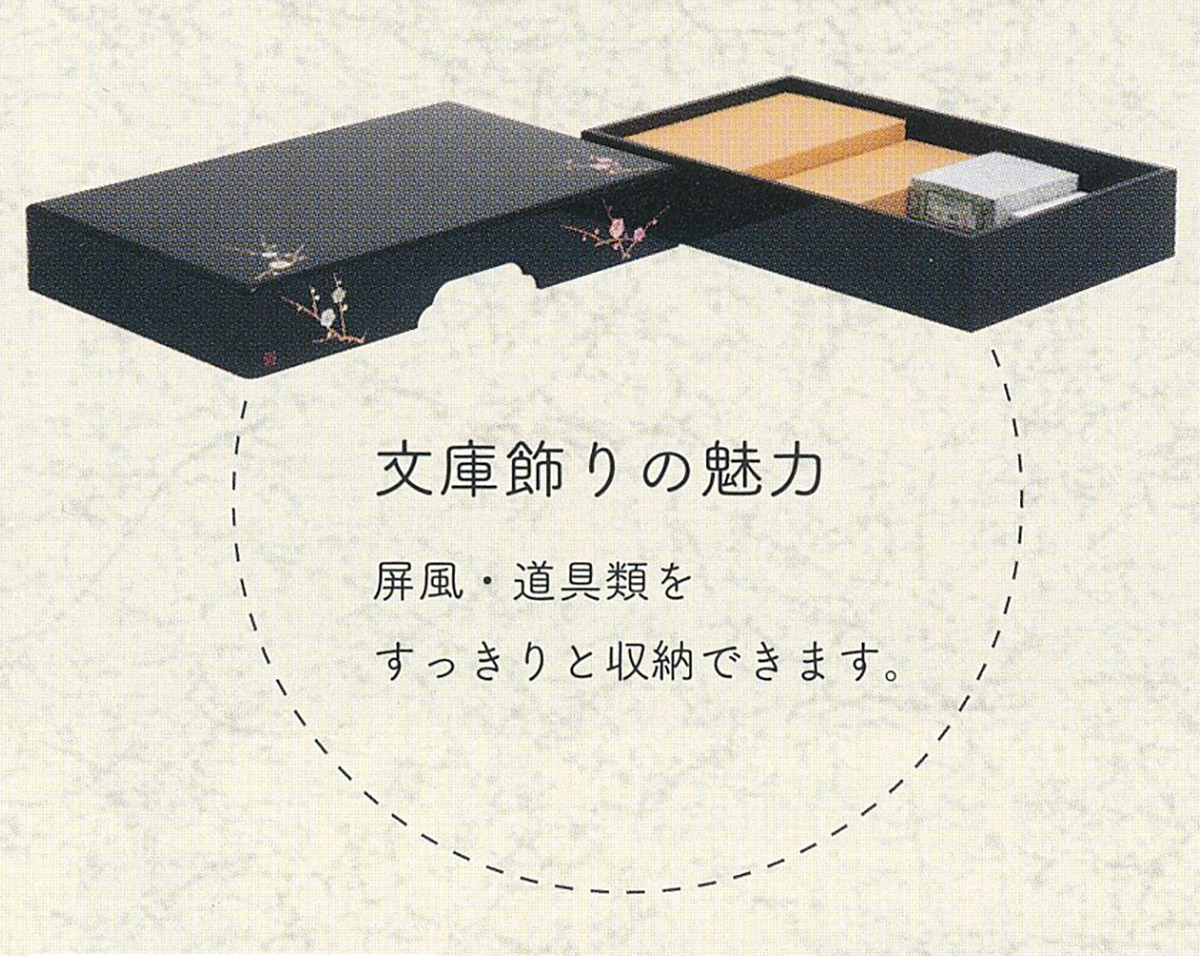 雛人形 親王飾り 久月作 着付 二世光匠 新松風 梅枝 正絹 衣裳着 京十