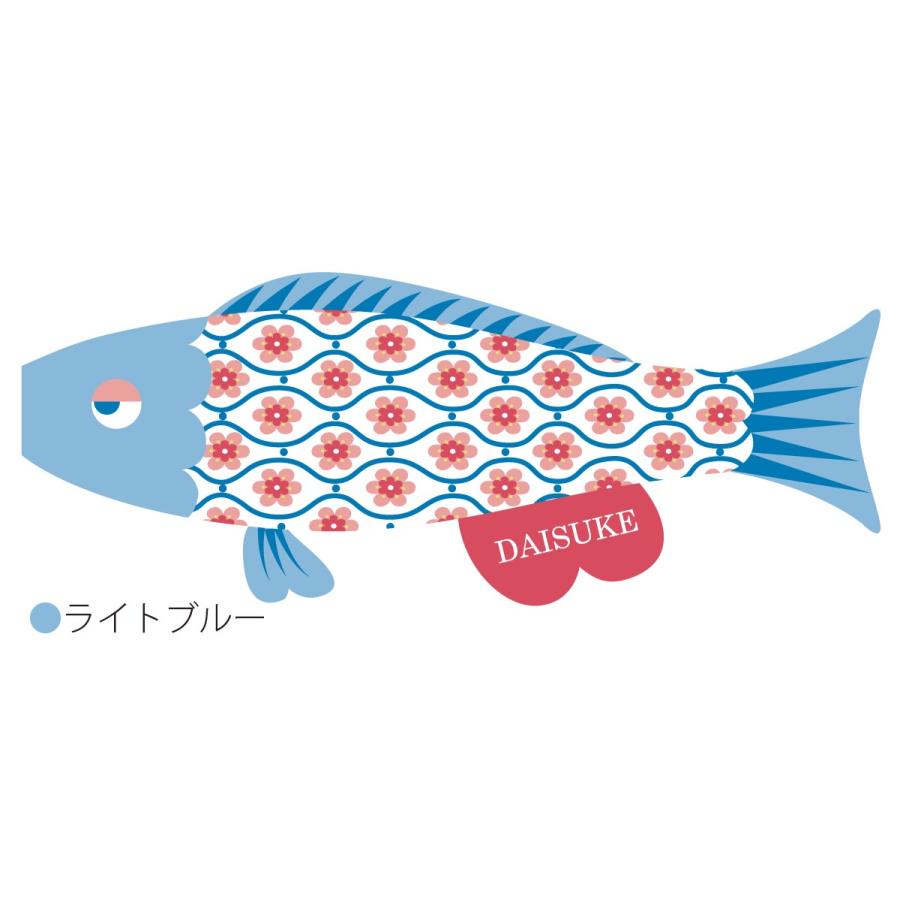 徳永 室内用 鯉のぼり puca トンちゃん ブルー M 0.8m 北海道・沖縄・離島を除き送料無料