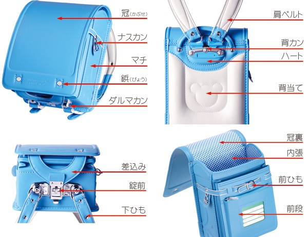 ランドセルの各部名称説明