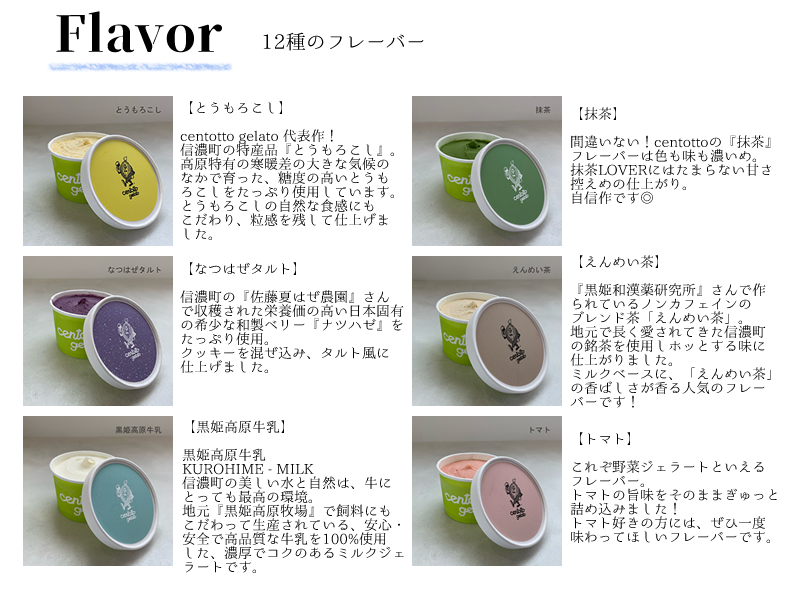 フレーバー