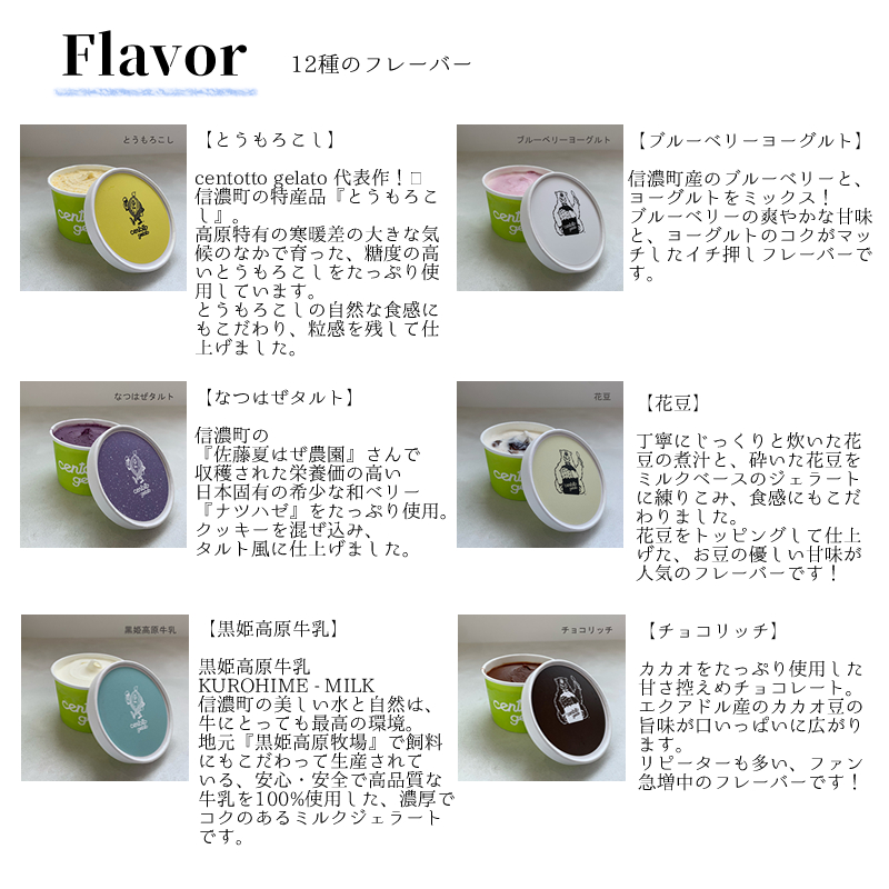 フレーバー1