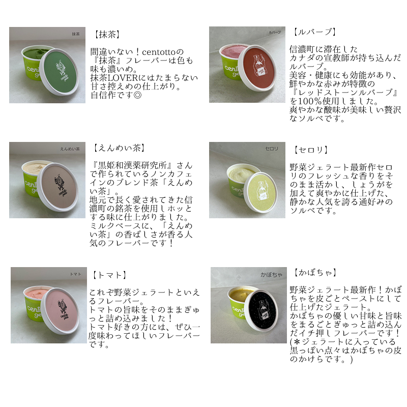 フレーバー2