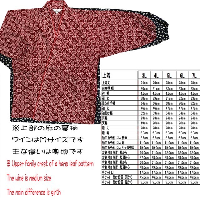 すわけい　手作り工房さま　大きいサイズ　21着　まとめ売り⑦ 春夏　4L 桑和 SOWA 7789-24（服のみ）｜空調服・EFウェア専門店 通販
