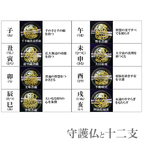 八大守護仏 梵字ブレス 梵字 お守りカード付き : まるっとマーケット