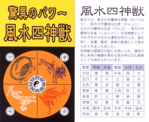 黄水晶パワー四神獣ブレス 風水パワーカード付き-2