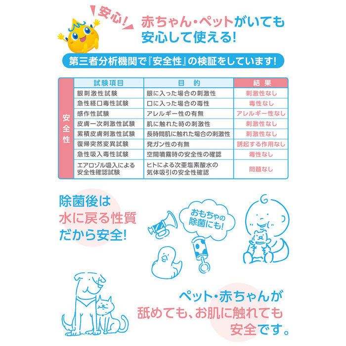 除菌モーリス 弱酸性次亜塩素酸水 ４００ｍＬ 8個セット-3