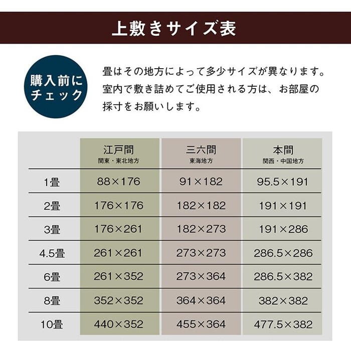 カーペット 純国産 い草 三六間6畳(約273×364cm) 上敷き はっ水 カーペット 双目織 撥水ほほえみ-2