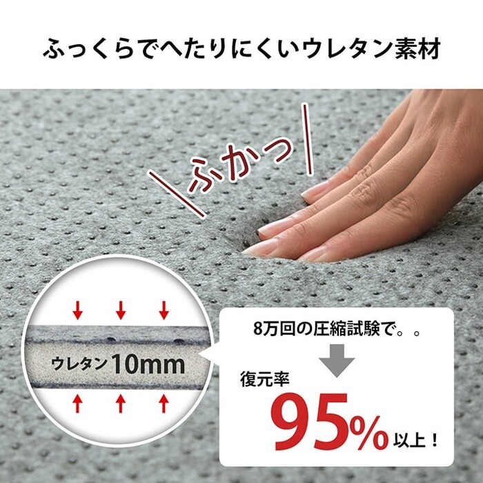 下敷き ウレタン10mm 約180×180cm　滑り止め 滑りにくい ボリューム クッション性 ホットカーペット対応 ナイス-5