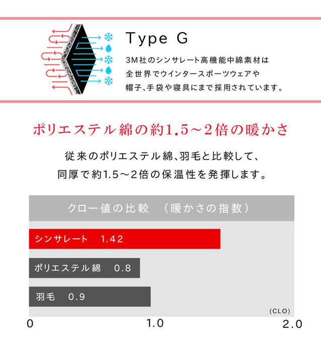 こたつ布団 チャコールブラウン　約185×185cm 撥水 静電気防止糸使用 掛け単品 厚掛けタイプ フランplus2 掛け-1