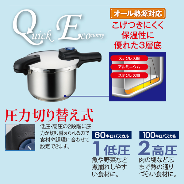  Quick eko 3 layer bottom switch type pressure cooker 5.5L-1