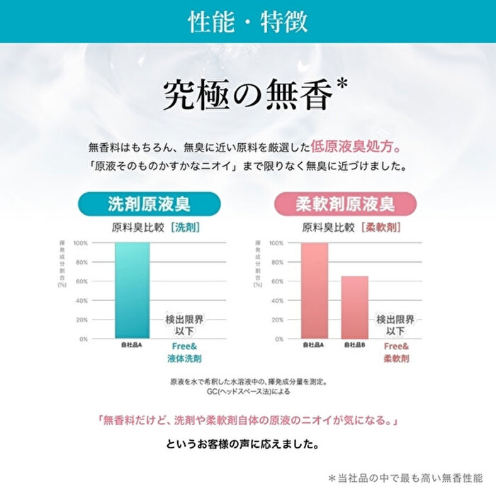 ファーファ フリー&フリーアンド 香りのない柔軟剤 柔軟剤 無香料 本体 500mL 8個セット-5