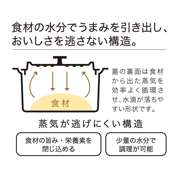 無水調理ができるセラミック加工IH対応両手鍋２2ｃｍレッド-4