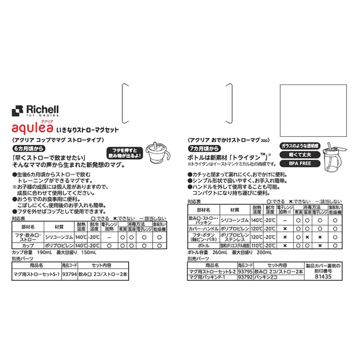 リッチェル アクリア いきなりストローマグセットR ピンク-2