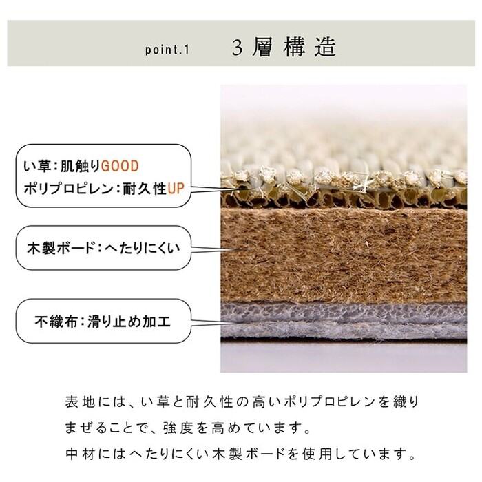 国産 い草 日本製 置き畳 約70×70×1.5cm6P（6枚組） ユニット畳 簡単 和室 ネイラル U畳-1
