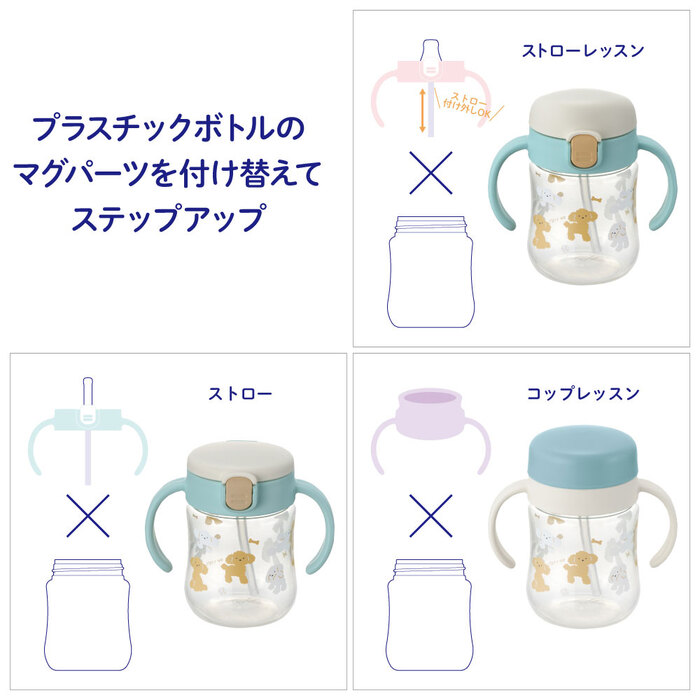 リッチェル トライ ステップアップマグセット プレミアムSDライトブルー-2